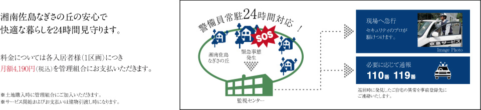 湘南佐島なぎさの丘の安心で 快適な暮らしを24時間見守ります。